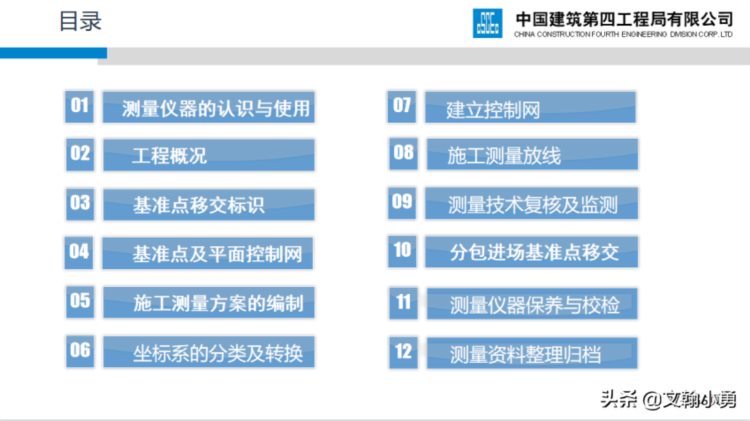 国企新员工技术培训7套.技术，质量，安全，管理，岗位