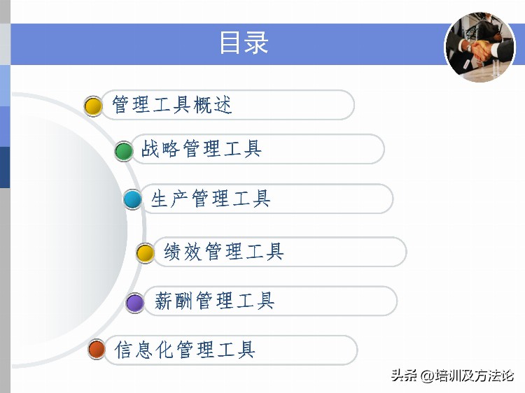 企业管理工具培训