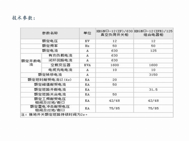 高低压成套电气设备知识培训