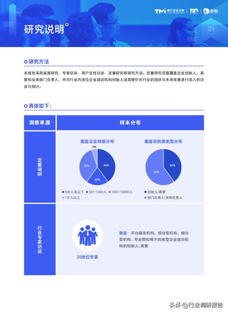 2023年中国企业培训行业发展白皮书（深入探讨行业的现状与未来）