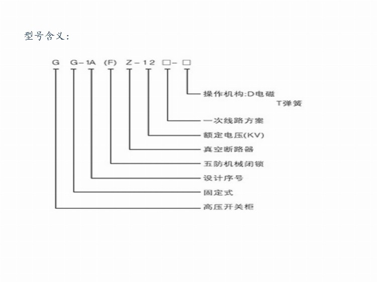 高低压成套电气设备知识培训