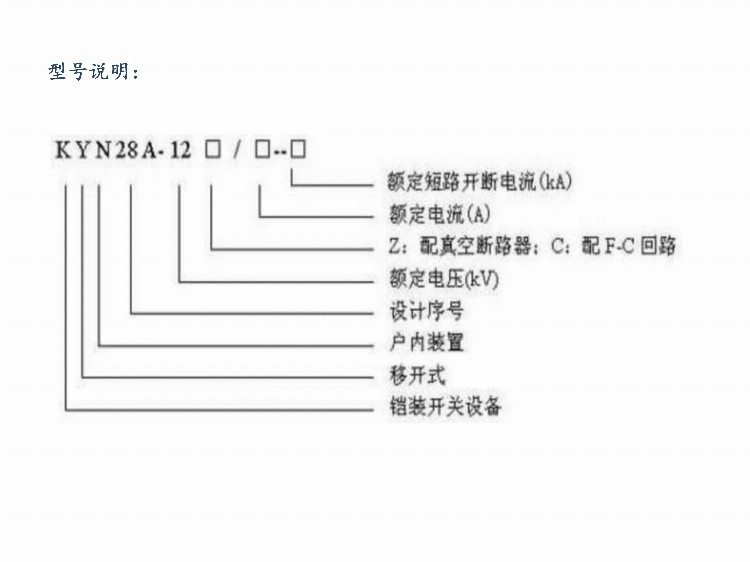 高低压成套电气设备知识培训