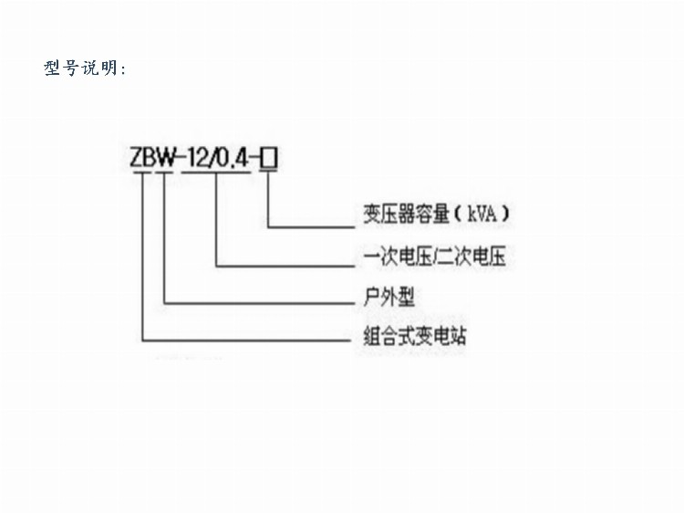 高低压成套电气设备知识培训