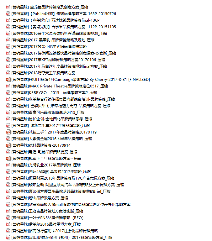 品牌营销方案合集，调研战略定位，策略推广培训全套内容学习套用