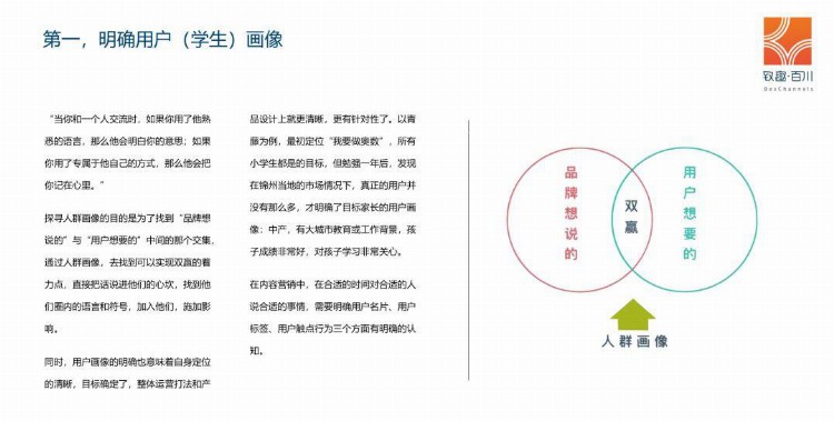 2019年教培行业获客策略白皮书