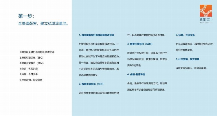 2019年教培行业获客策略白皮书