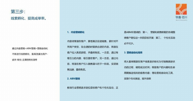 2019年教培行业获客策略白皮书