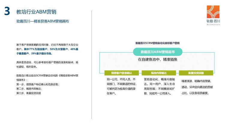 2019年教培行业获客策略白皮书