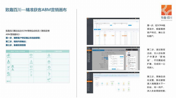 2019年教培行业获客策略白皮书