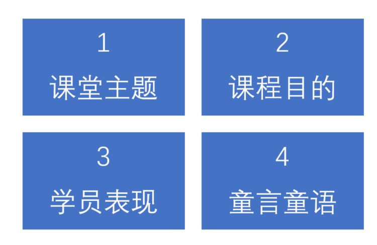 如何做好转介绍？调研了3000家培训机构，我总结出10个字