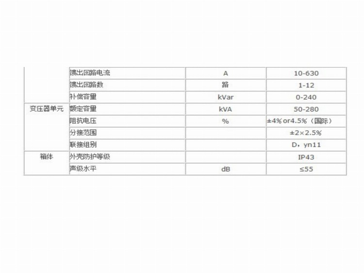 高低压成套电气设备知识培训