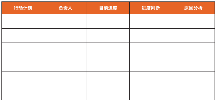 “行动计划”不会做？教你