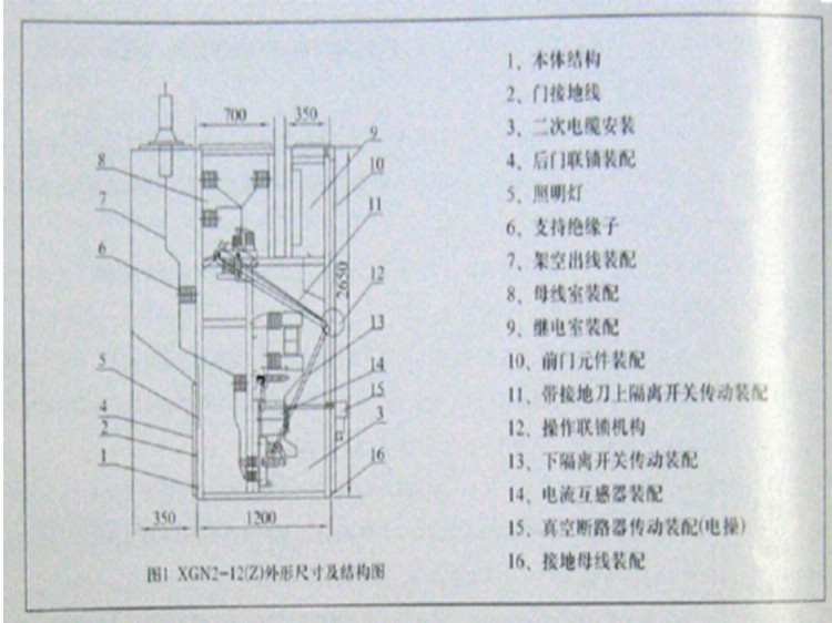 高低压成套电气设备知识培训