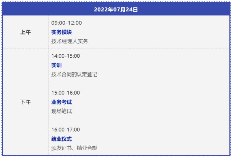 报名！2022年国际技术经理人培训班「广州站」来了