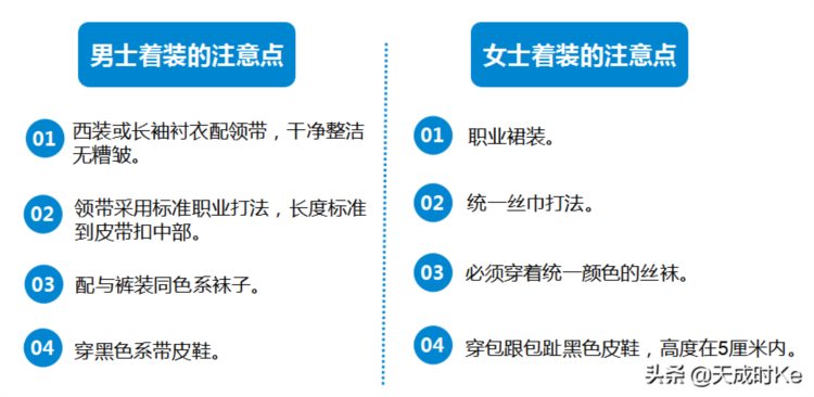 5种类型课程的开发思路与方法，企业培训讲师必学