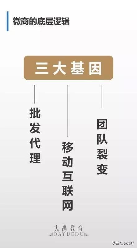 如何打造具有超强战斗力的运营体系和培训体系