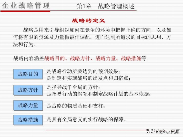 《企业战略管理》企业员工培训主题课程ppt