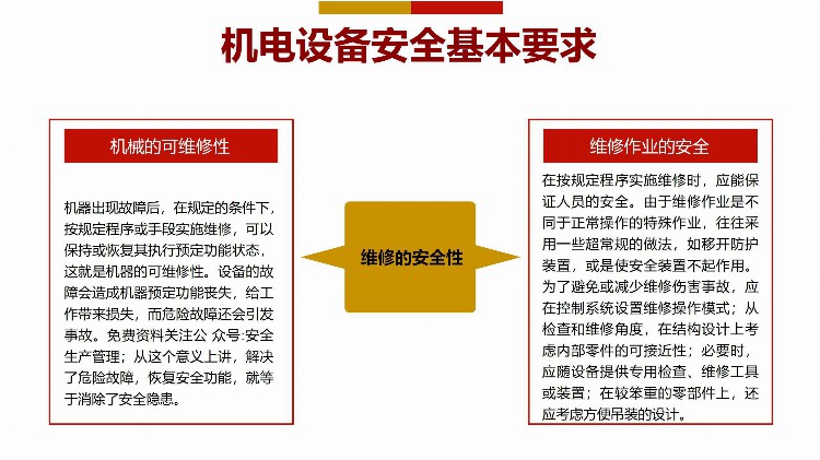 「精品PPT」如何预防机械伤害培训