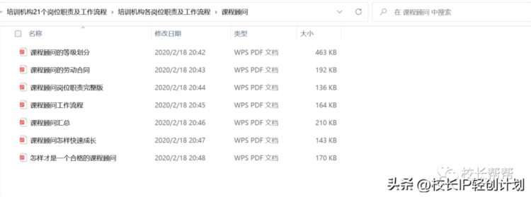 培训机构21个岗位职责及工作流程（可打印版）