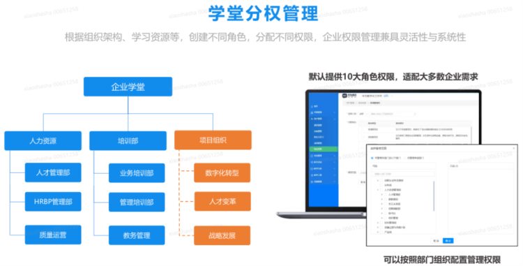 数字化转型时代，企业人才培训如何成为企业增长新动力？