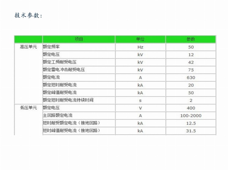 高低压成套电气设备知识培训