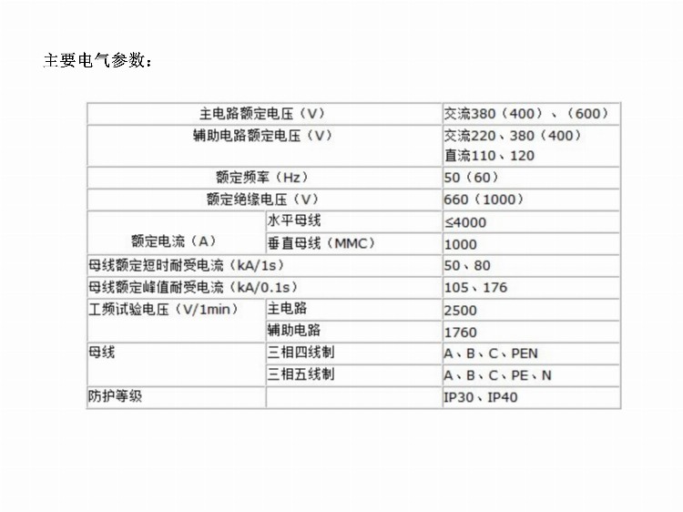 高低压成套电气设备知识培训