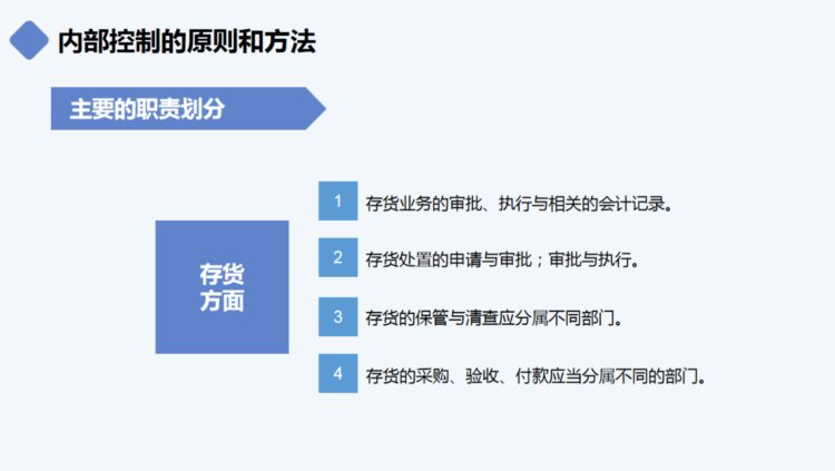 怪不得总监年薪13万，看看他做的财务培训，就明白了