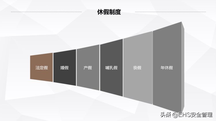 220704-员工入职完全培训手册