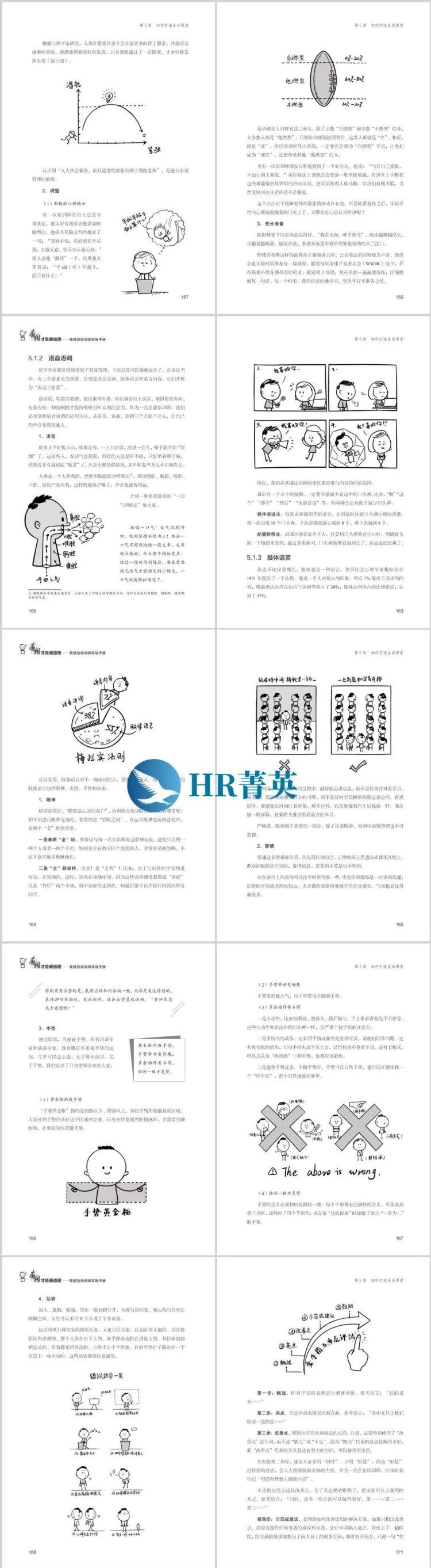 高绩效培训师实战手册