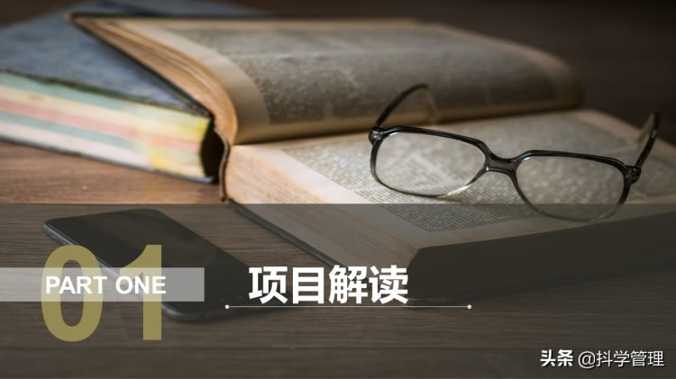 集团公司从0-1搭建内训师体系培养设计方案