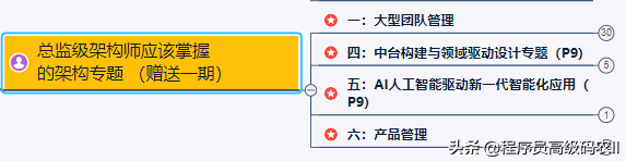 非计算机专业校招直入阿里0到48W年薪，绝密学习路线 面试题分享