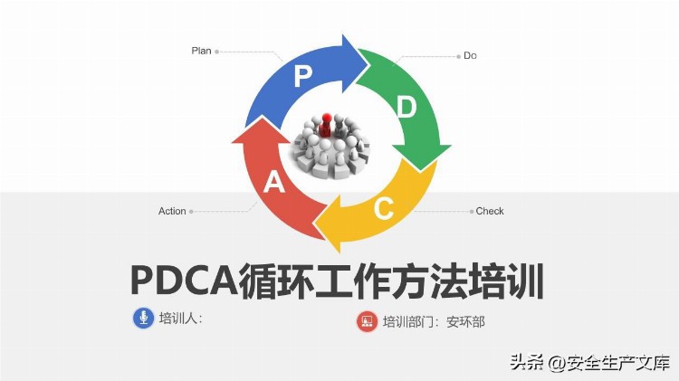 企业安全生产PDCA循环培训