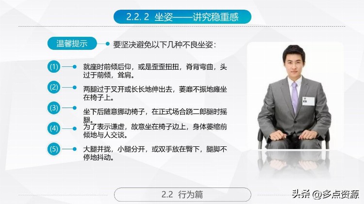 《商务礼仪常识培训PPT》课件，共80