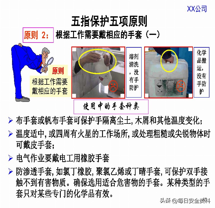 建筑施工单位员工进场前安全培训