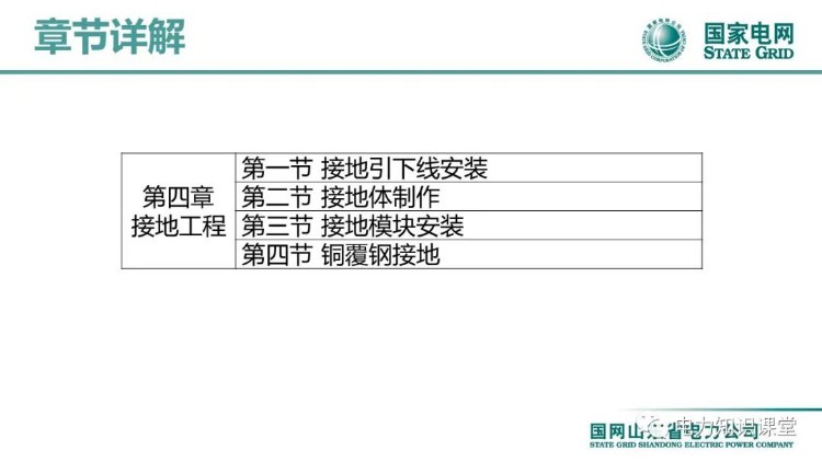 2022版国家电网输变电工程标准工艺(架空线路工程)培训课件