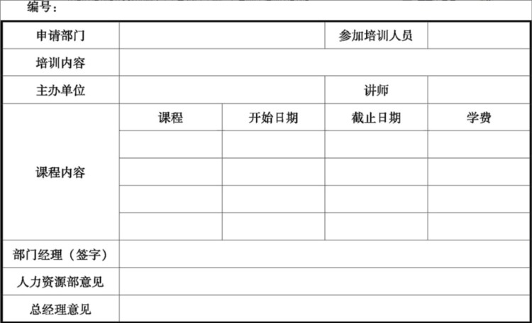 「制度模板」适用于培训管理的《在职员工培训制度》