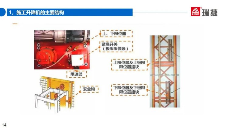 施工现场大型机械安全检查培训，隐患问题及缺陷照片。59页PPT