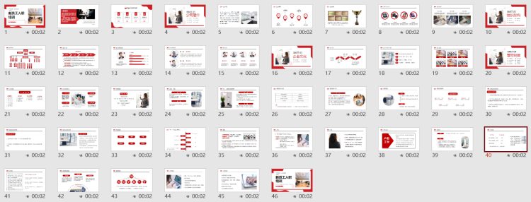 公司新员工入职培训培训PPT，自带文字内容，高质量套用演示