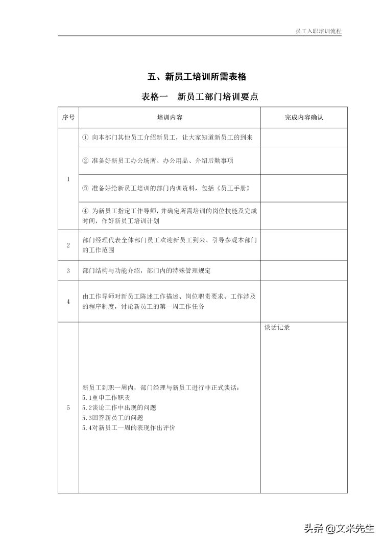 11页公司新员工入职培训流程：4大模块5份工具表格，强烈推荐收藏