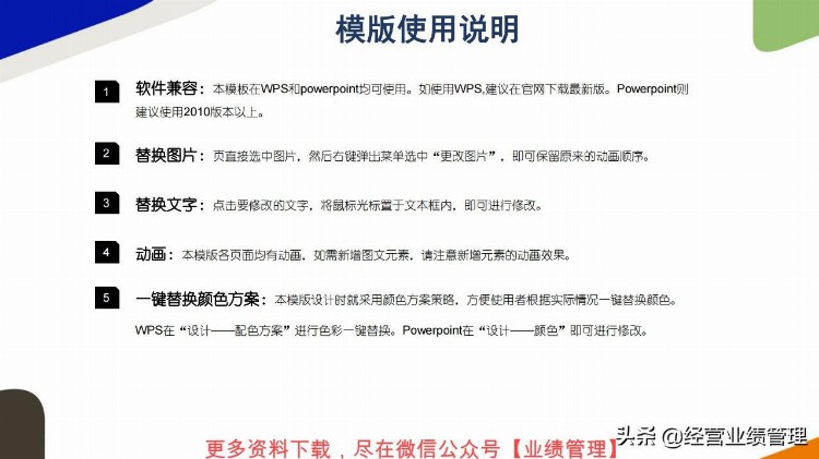 「经营业绩管理」高效企业管理培训执行力PPT