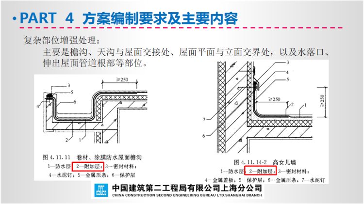 230111中建系列-屋面工程施工方案培训