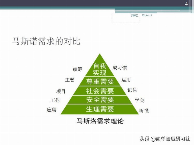 企业内训师培训课程实操方法技巧（推荐收藏备用）