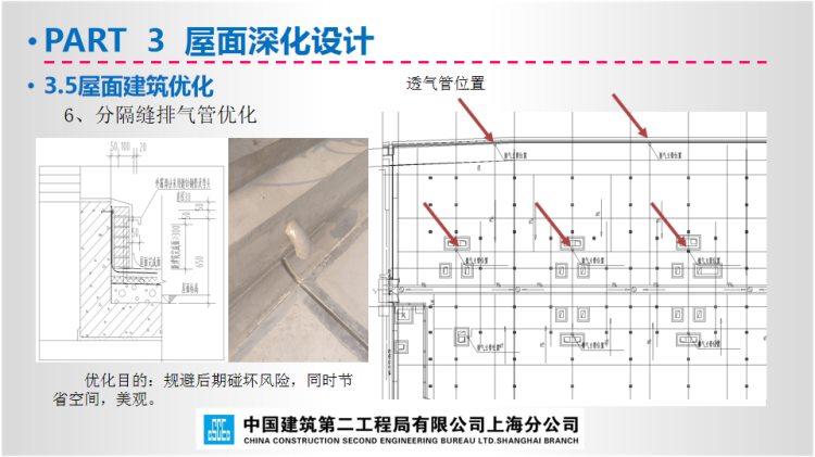 230111中建系列-屋面工程施工方案培训