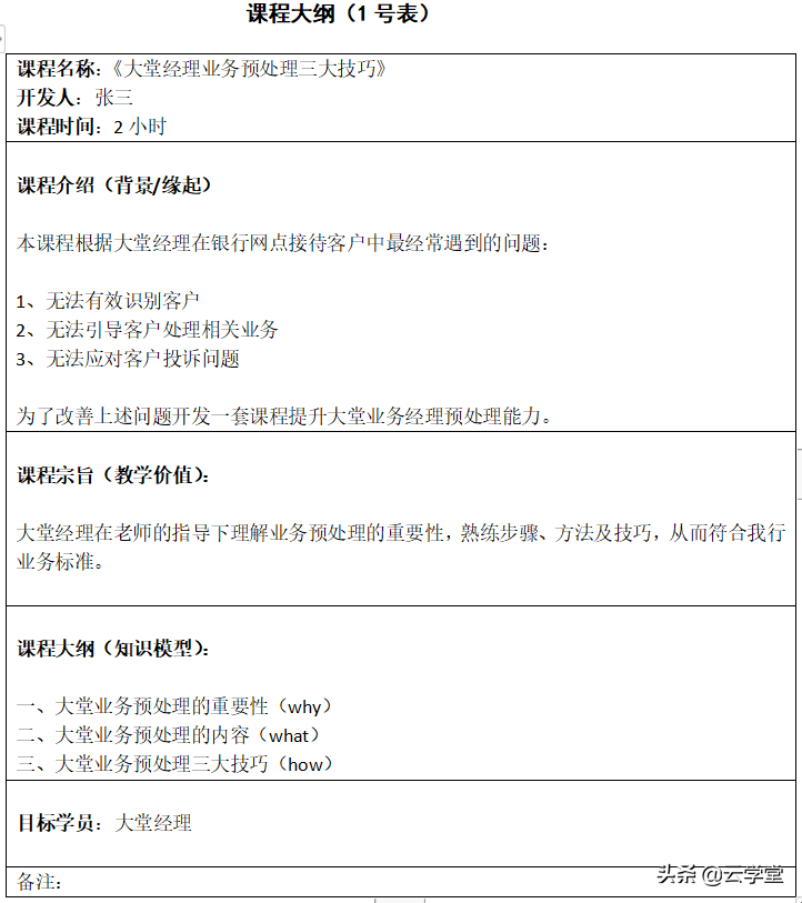 如何成为合格的内训师？通篇干货，速速收藏