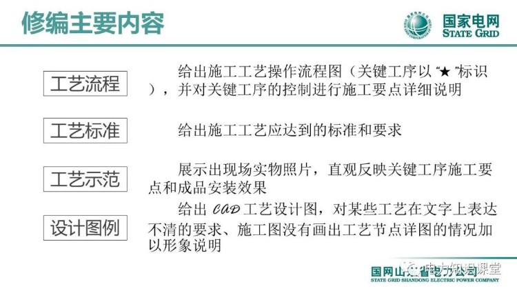 2022版国家电网输变电工程标准工艺(架空线路工程)培训课件