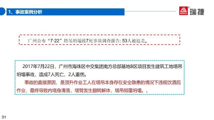 施工现场大型机械安全检查培训，隐患问题及缺陷照片。59页PPT