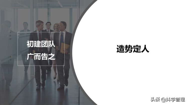 集团公司从0-1搭建内训师体系培养设计方案