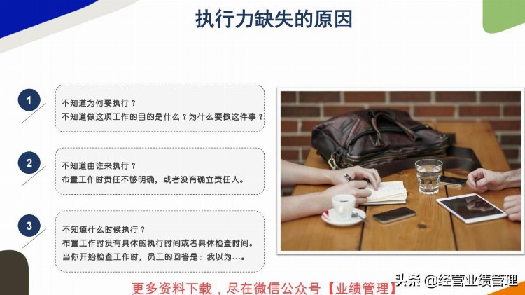 「经营业绩管理」高效企业管理培训执行力PPT