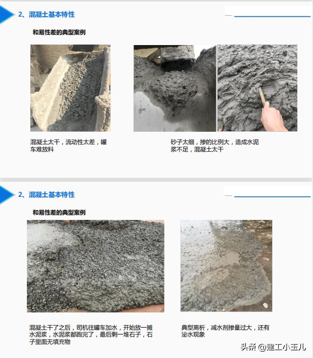 中建工程混凝土知识培训讲义2023