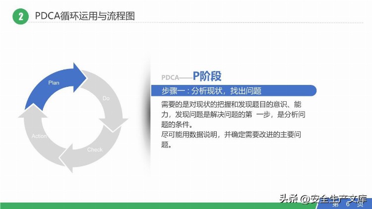 企业安全生产PDCA循环培训
